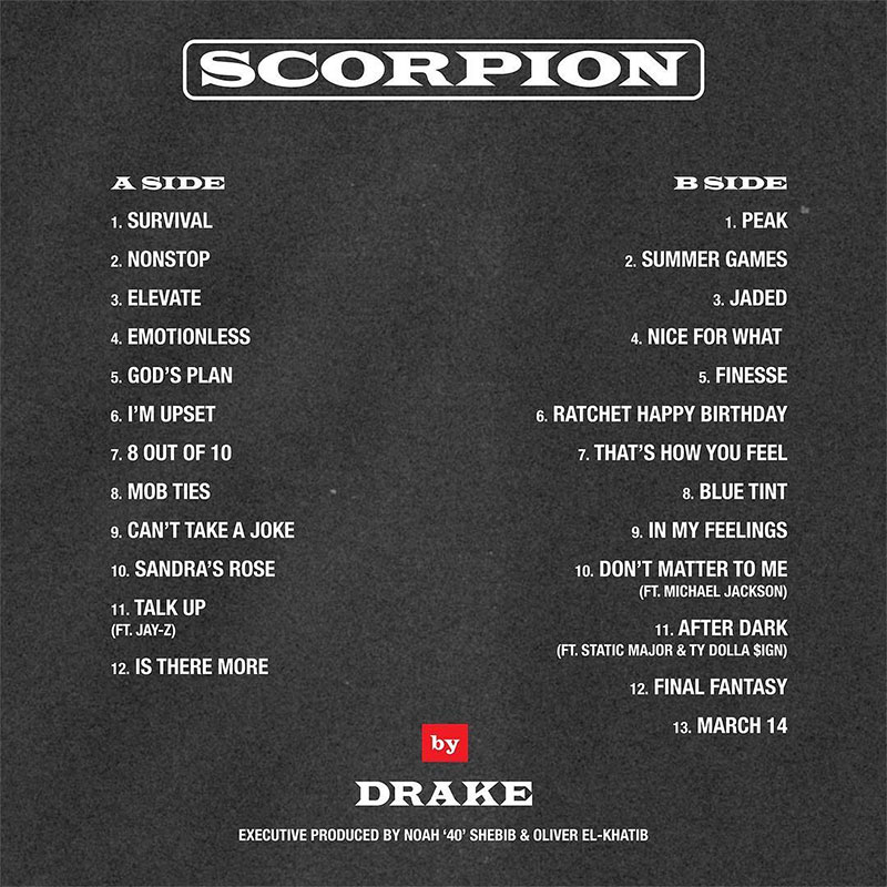 Drake Reveals 'Scorpion' Tracklisting Featuring JAYZ & Michael Jackson